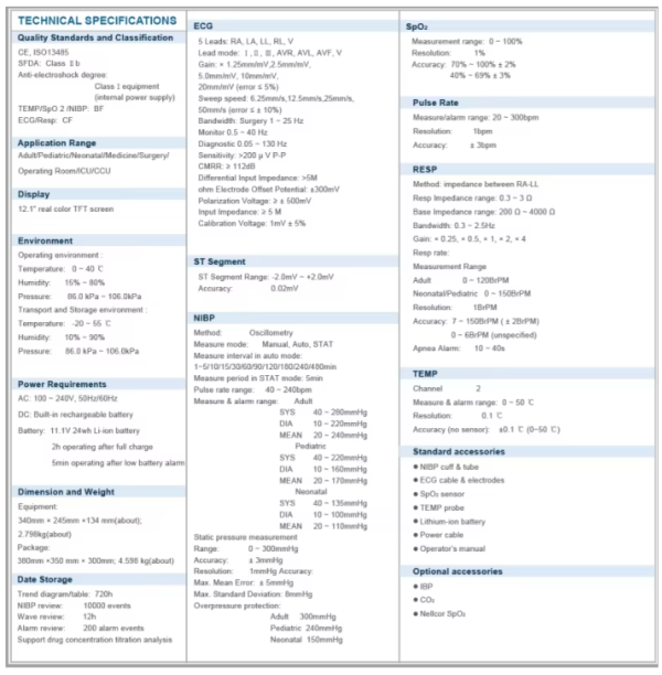 Sin título34ww Monitor de paciente multiparámetro Careluck