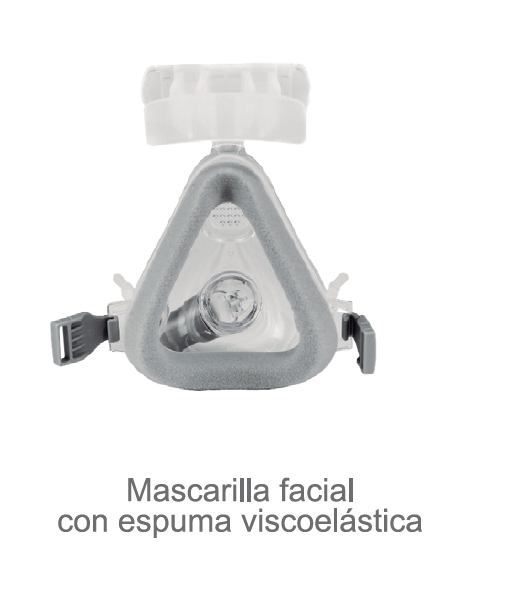 Mascarilla facial con espuma viscoelastica para CPAP o BPAP