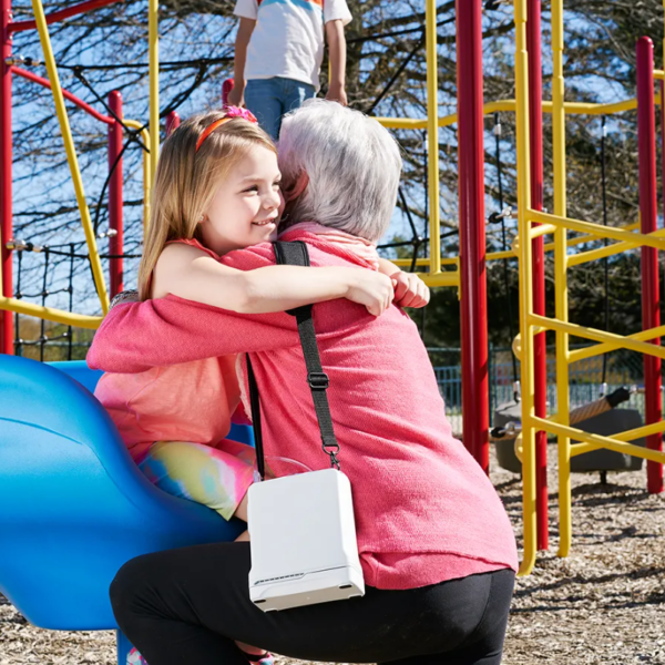 Sin seses Concentrador Portátil INOGEN ONE G4 con certificación FAA