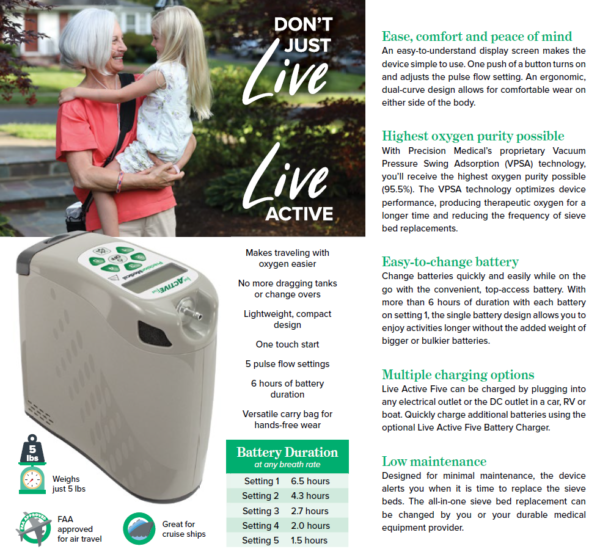 Concentrador de oxígeno portátil Live Active Five con certificación FAA con garantía-usado-